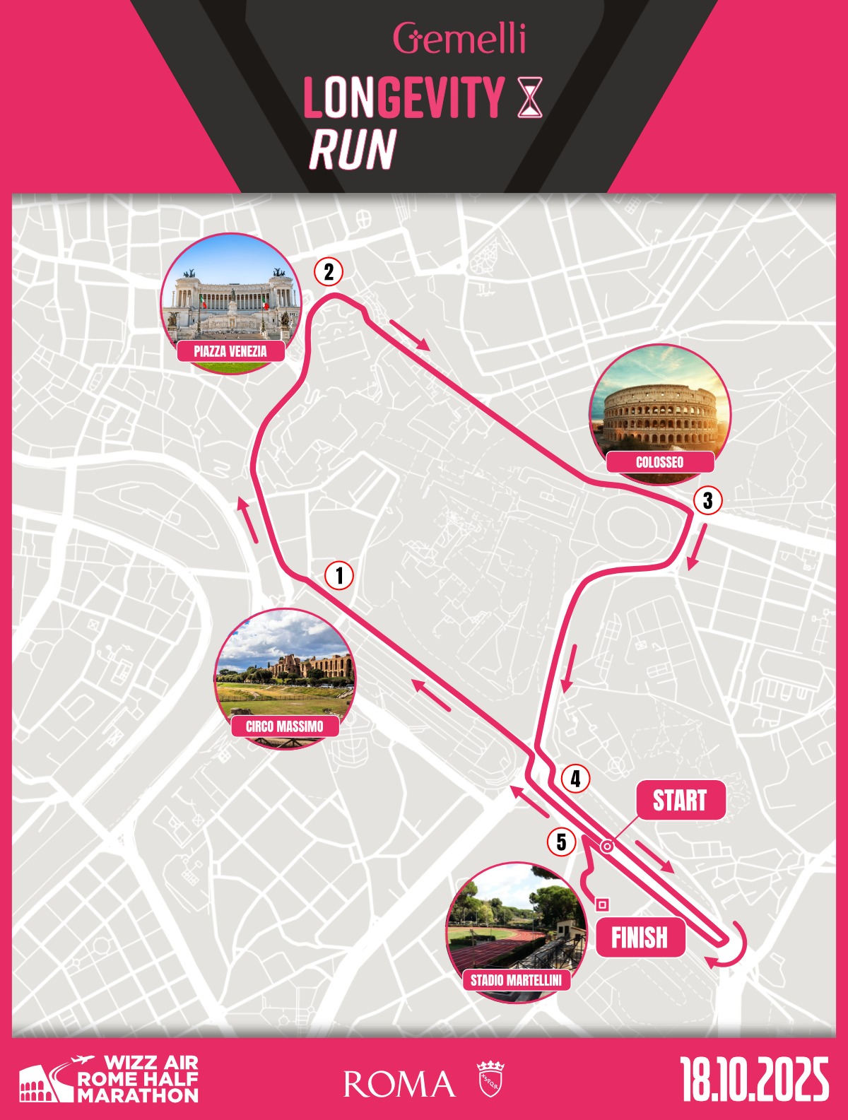 Longevity Run Presented By Altograno Wizz Air Rome Half Marathon 2026 Longevity Run Presented By Altograno Wizz Air Rome Half Marathon 2026